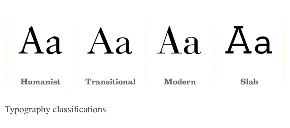 The serif typeface was popular within children's books in the 1900s due to its easy legibility.